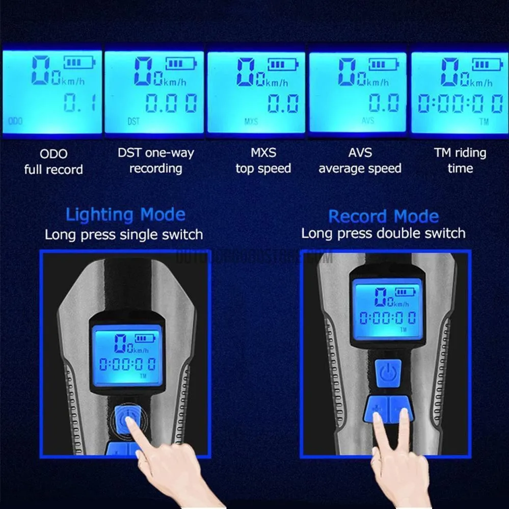 All-in-One Cycling LED Light, Horn, Speedometer Unit